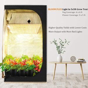 Bloom Plus LED Grow Light