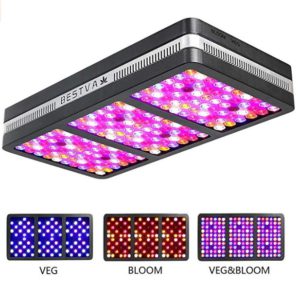 BWSTVA LED Light - Best LED Grow Light in 2020